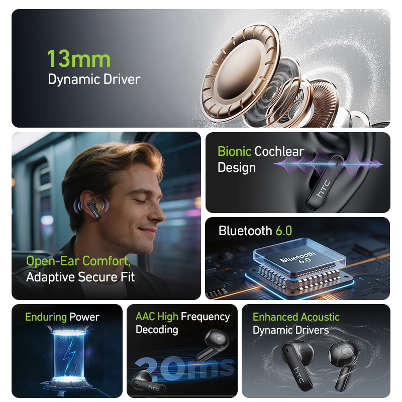 HTC NE94 Gaming TWS Earphones  - Earphones recension och pris