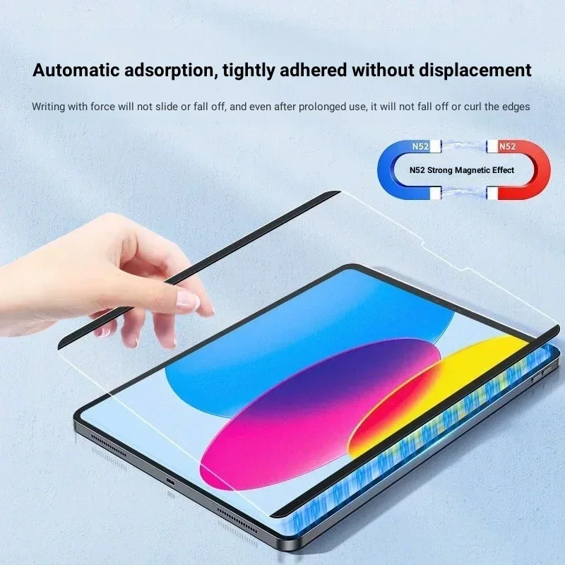Magnetic Like Paper Film For L - Matte Anti Glare Screen Protector recension och pris