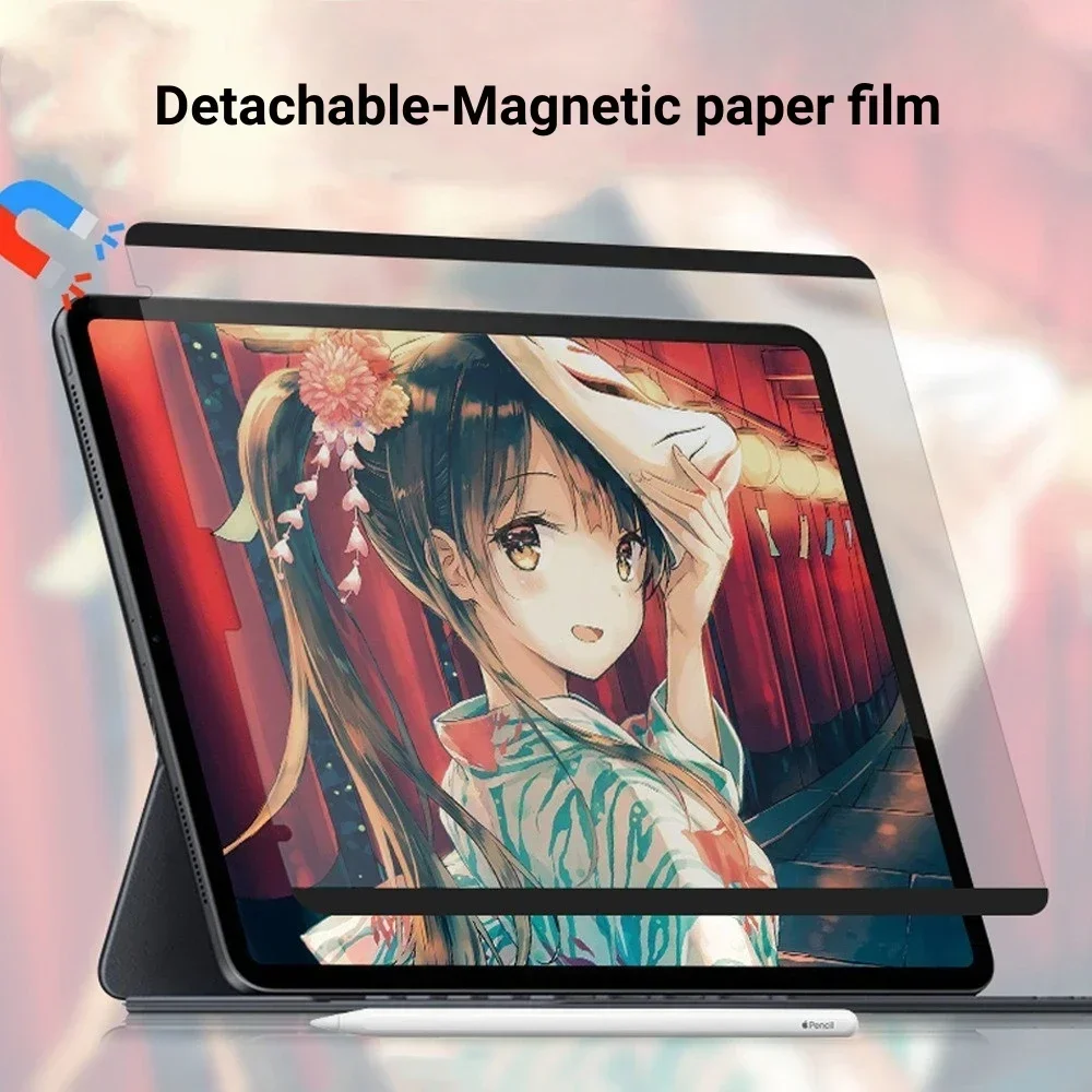 Magnetic Like Paper Film For L - Matte Anti Glare Screen Protector recension och pris