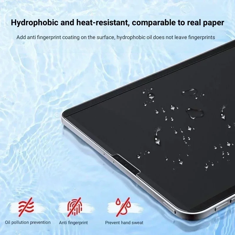 Magnetic Like Paper Film For L - Matte Anti Glare Screen Protector recension och pris