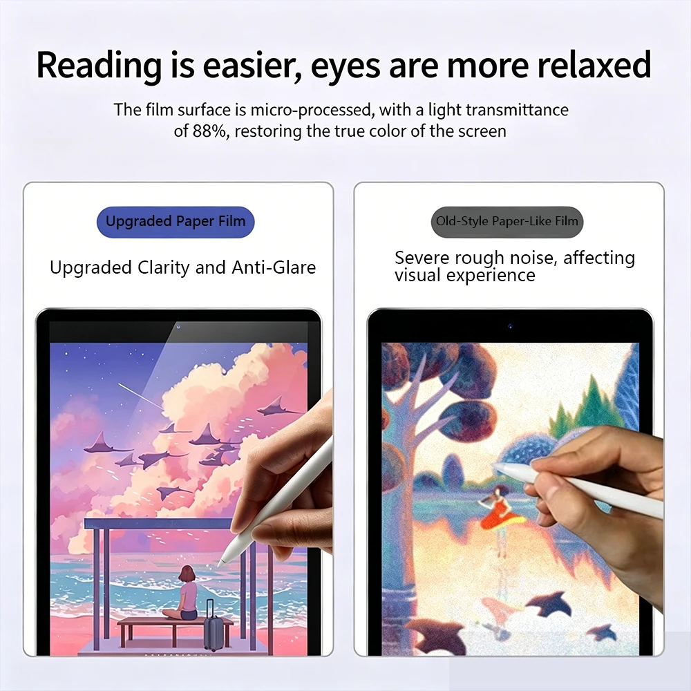 2PCS Like Paper Matte Film Scr - Matte Anti Glare Screen Protector recension och pris